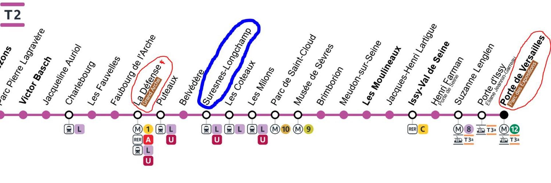Emplacement Exceptionnel Et Rare Paris Suresnes Longchamp Экстерьер фото